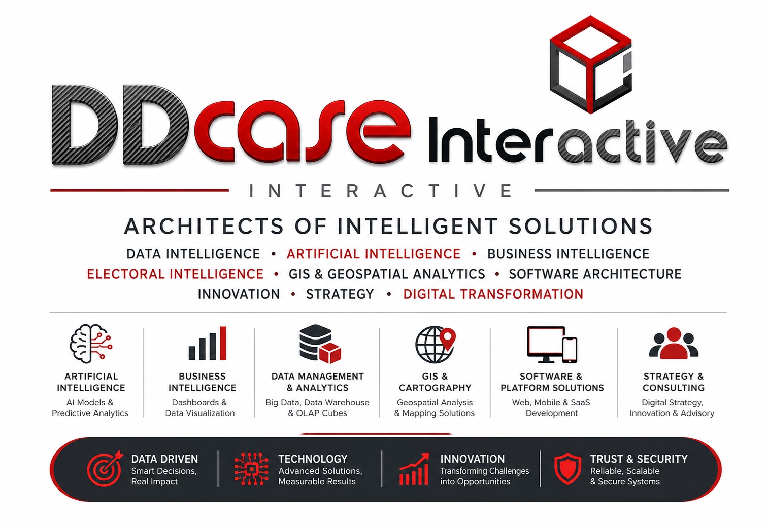 DDCASE Interactive · Architects of Intelligent Solutions
